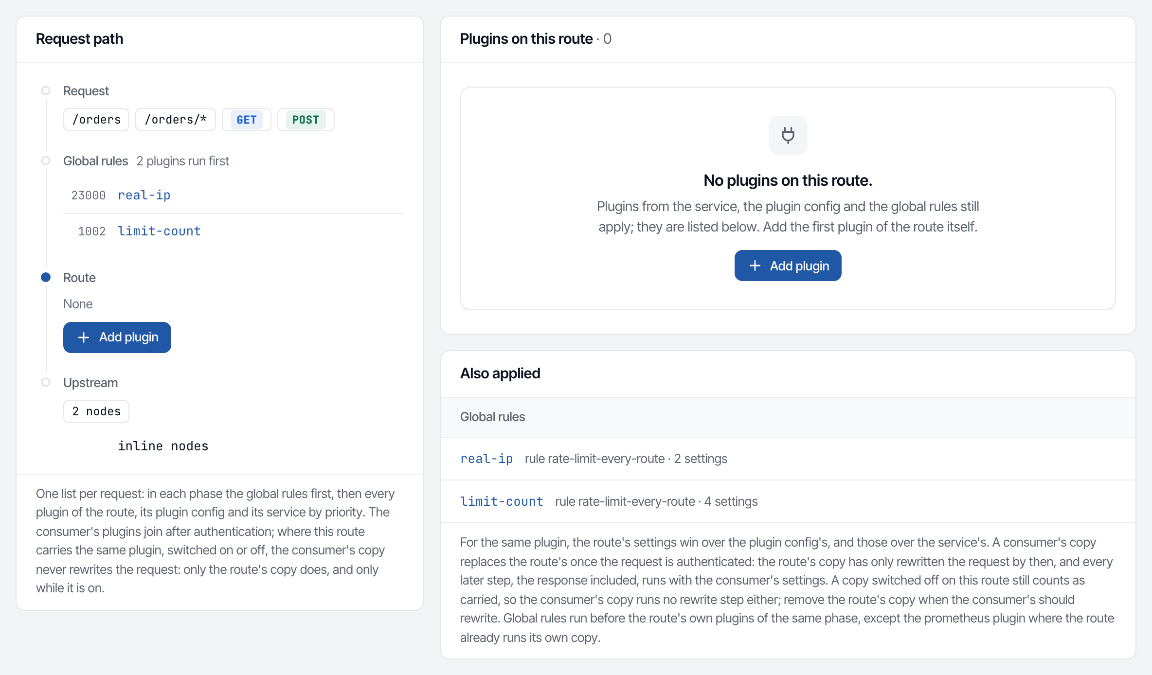 The Plugins tab of orders-api, with the Global rules stage of the request path and the Also applied card.