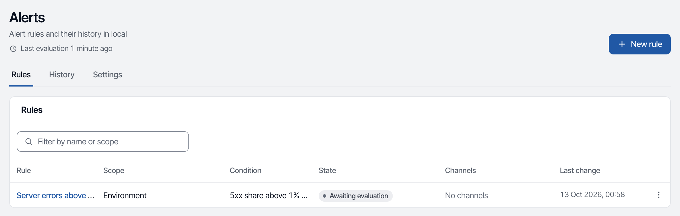 The Rules tab of Alerts: the filter box and the table of rules with scope, condition, state, channels and last change, and the New rule button.